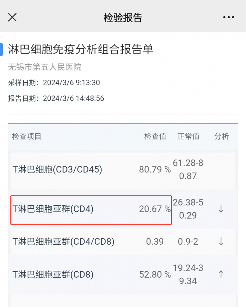 CD4、CD8相关知识